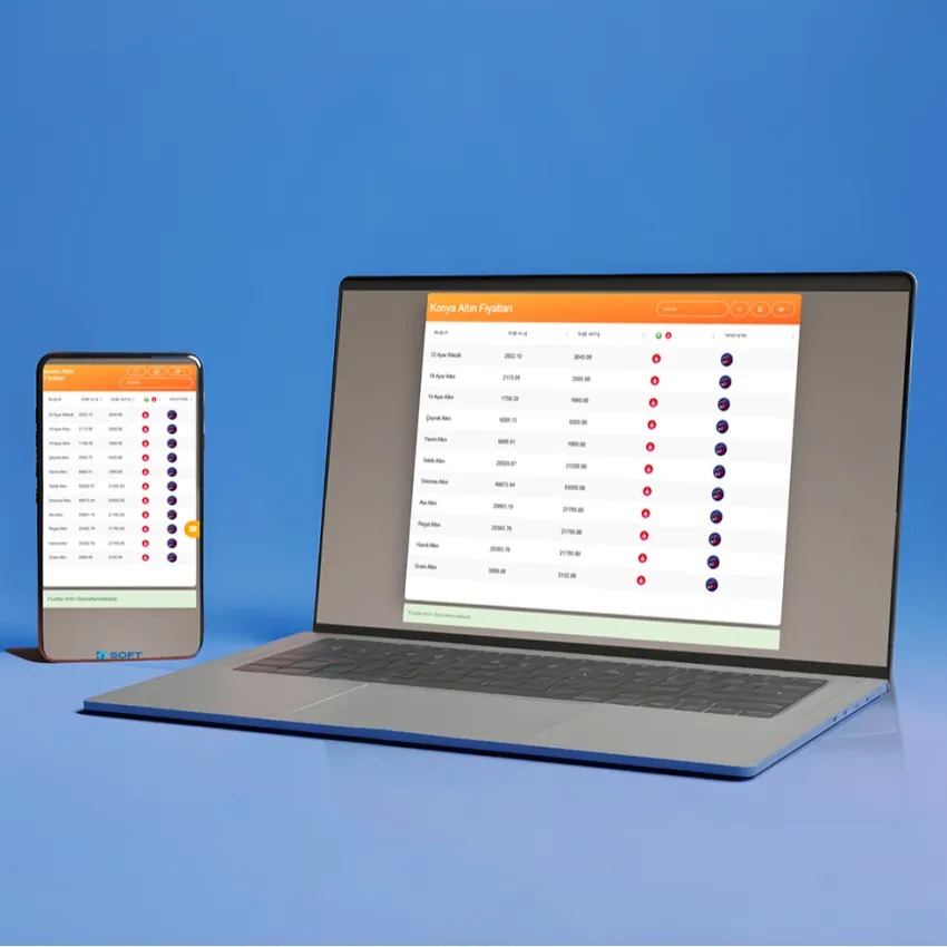 Konya Altın Fiyatları